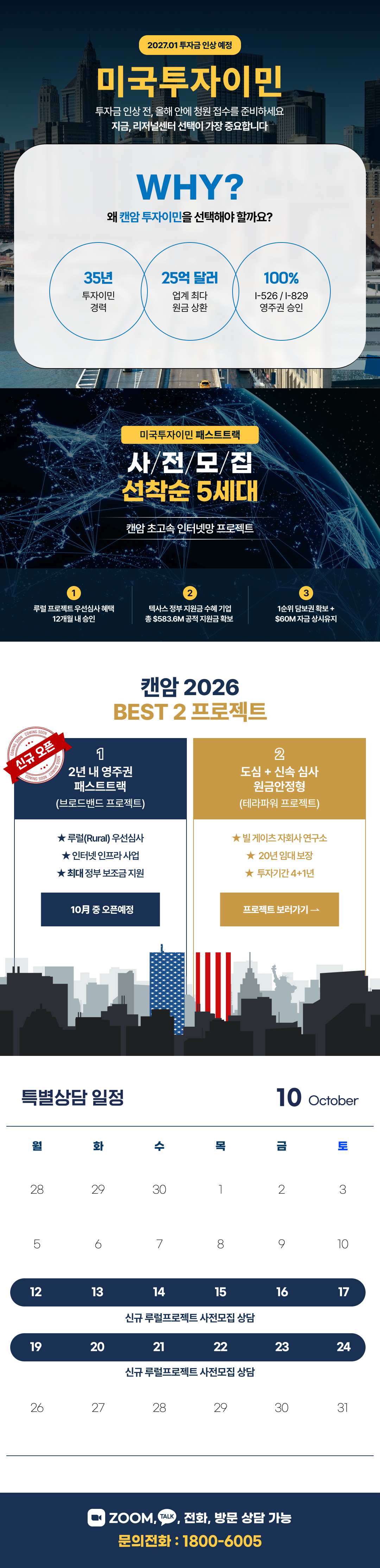 미국 투자이민 EB-5 프로그램의 만기가 2026년 9월로 다가오면서 접수가 마감되기 전에 리저널 센터를 선택하는 것이 가장 중요합니다. 왜 캔암 투자이민을 선택해야 할까요? 캔암 투자이민은 35년의 투자이민 경력을 자랑합니다. 또한 25억 달러의 업계 최대 원금 상환 기록을 보유하고 있으며, I-526 및 I-829 영주권 신청 시 100% 승인률을 자랑합니다.